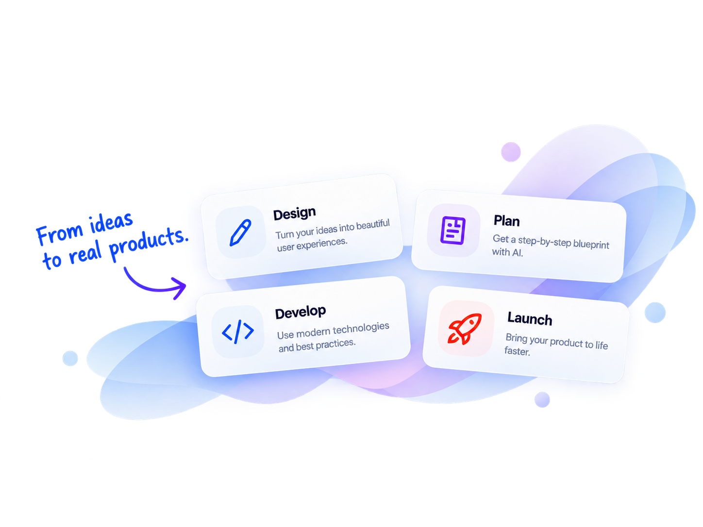 Design, plan, develop and launch